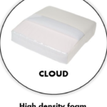 Lux Sofa Semi Soft Cloud Foam- Carolina Picture of Semi Soft Cloud Foam- Carolina swatch